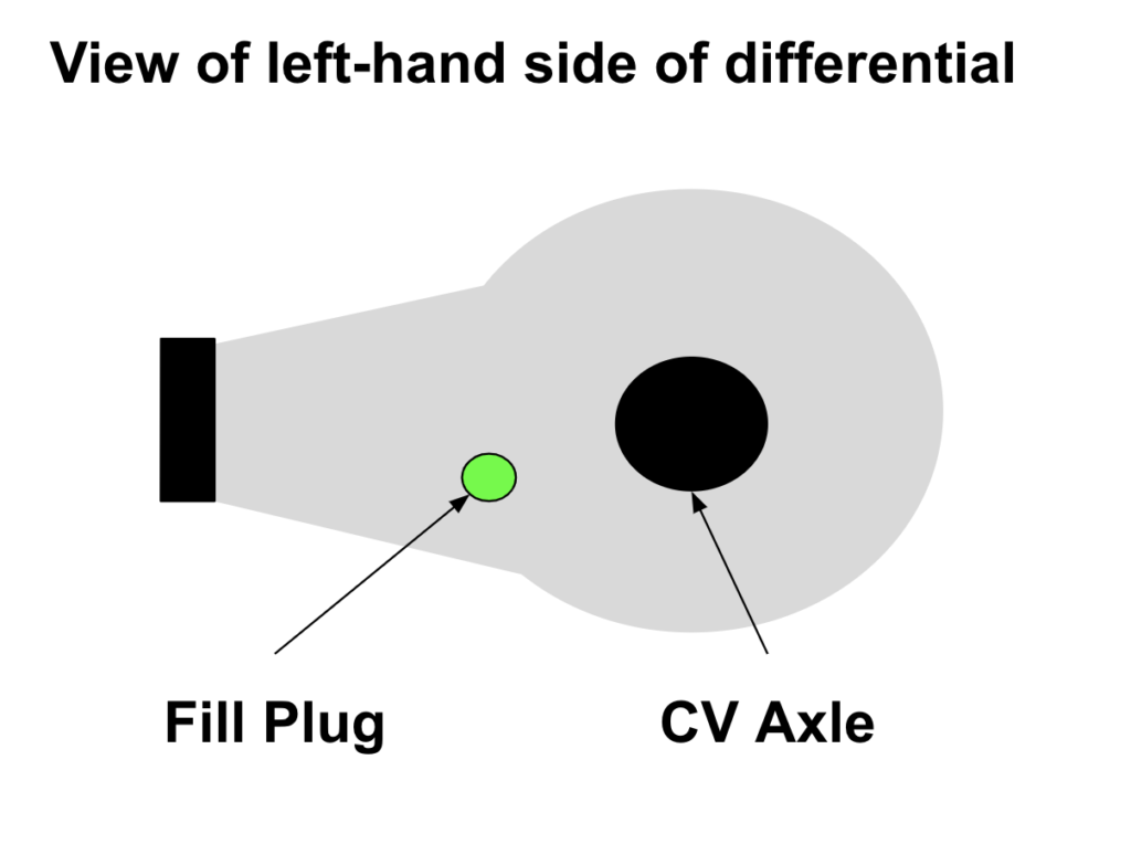 Remove the rear final drive fill bolt