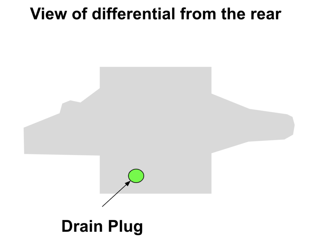 Drain the rear final drive oil