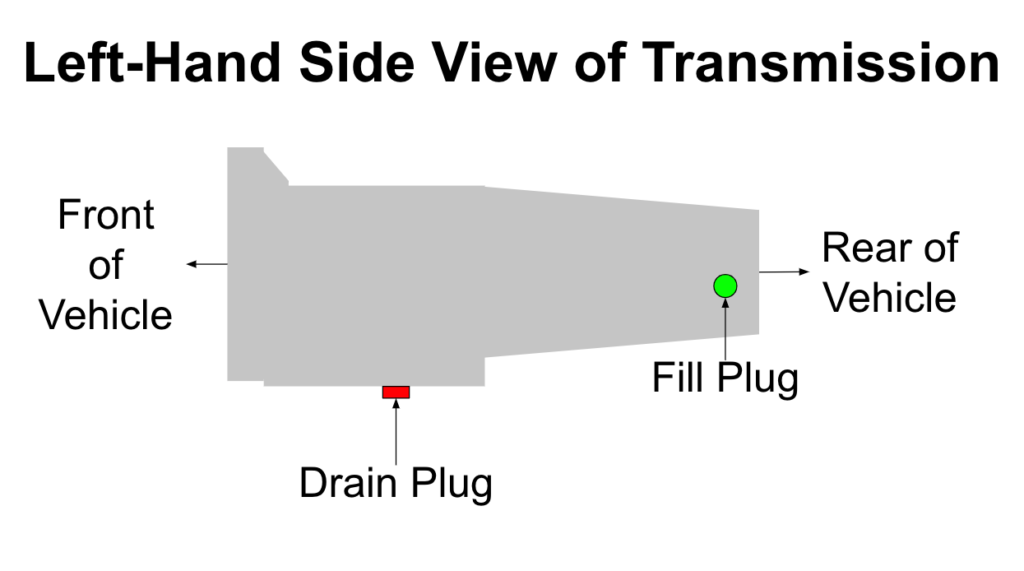 Remove the all-wheel final drive fill bolt