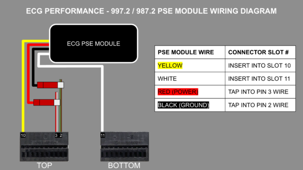ECG PERFORMANCE - 997.2 / 987.2 PSE MODULE WIRING DIAGRAM