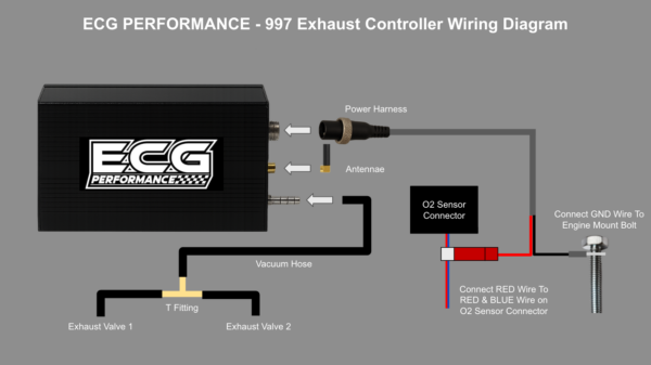 ECG Performance Wireless PSE Module Kit (for 997 & 987) - Image 4